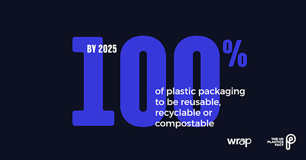 Plastics Pact 100pc
