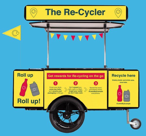 The Re-Cycler