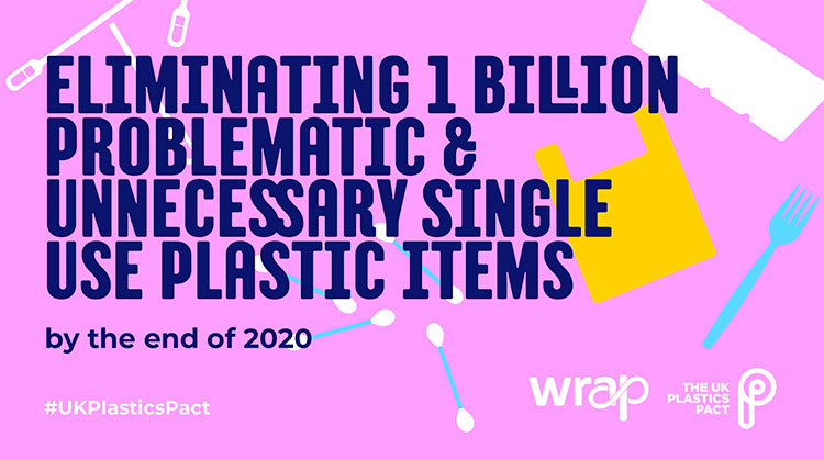 Plastics Pact infographic